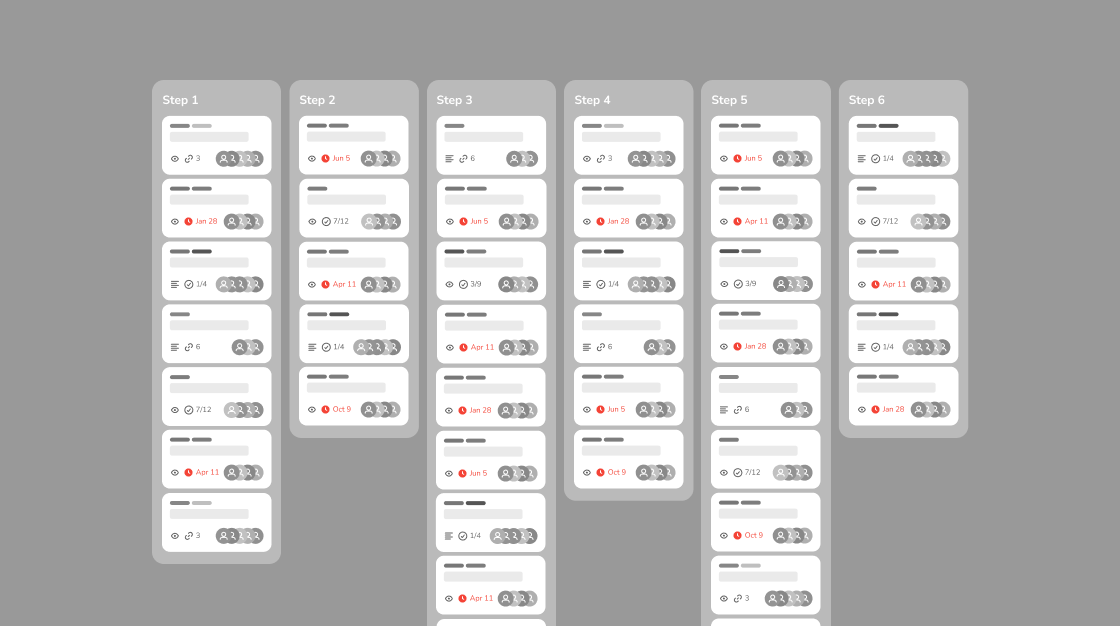 Trello boards begin to resemble a dense forest Trello boards begin to resemble a dense forest