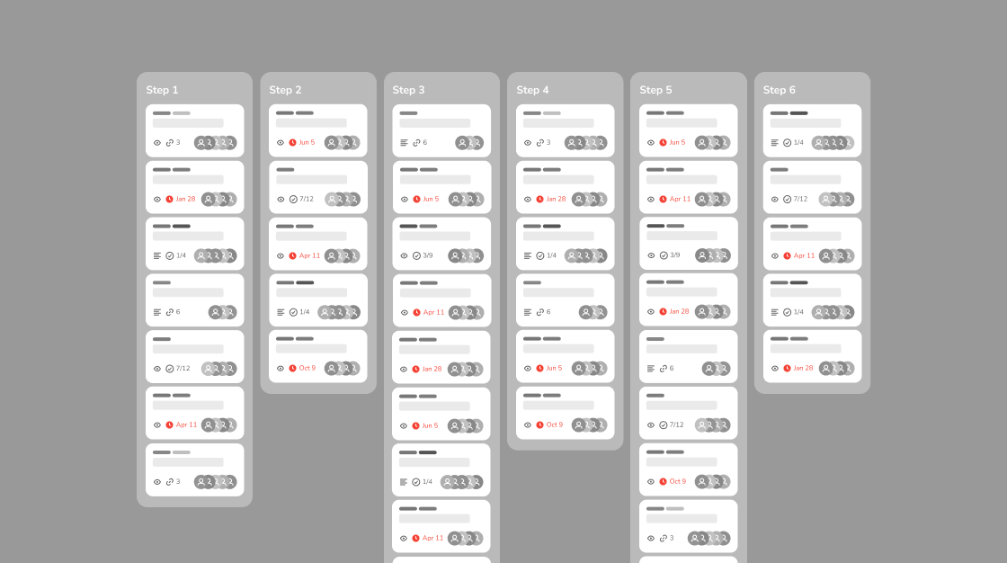 Trello Boards beginnen einem dichten Wald zu ähneln