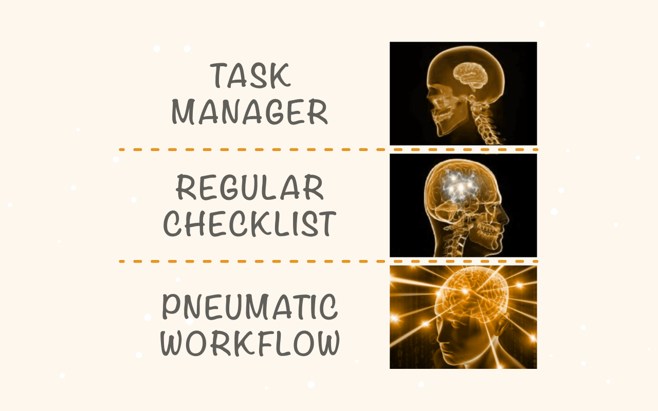 It enables you to organically evolve your Kanban board into a transparent and predictable business process.