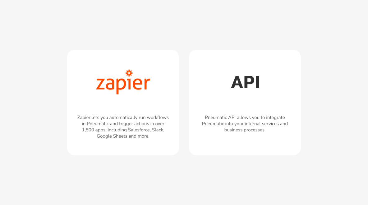 Zapier Integration und Public API
