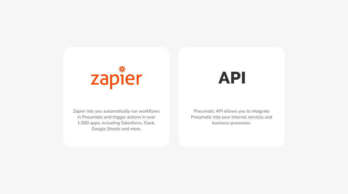Intégration Zapier et API publique